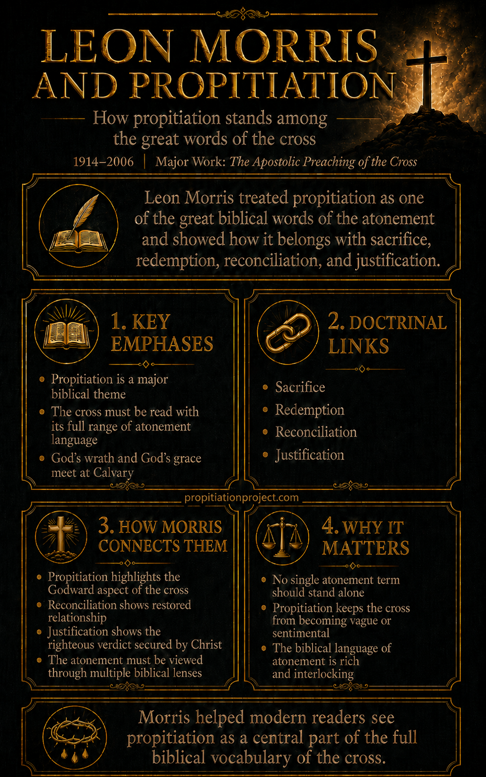 Morris on Propitiation Morris on Propitiation