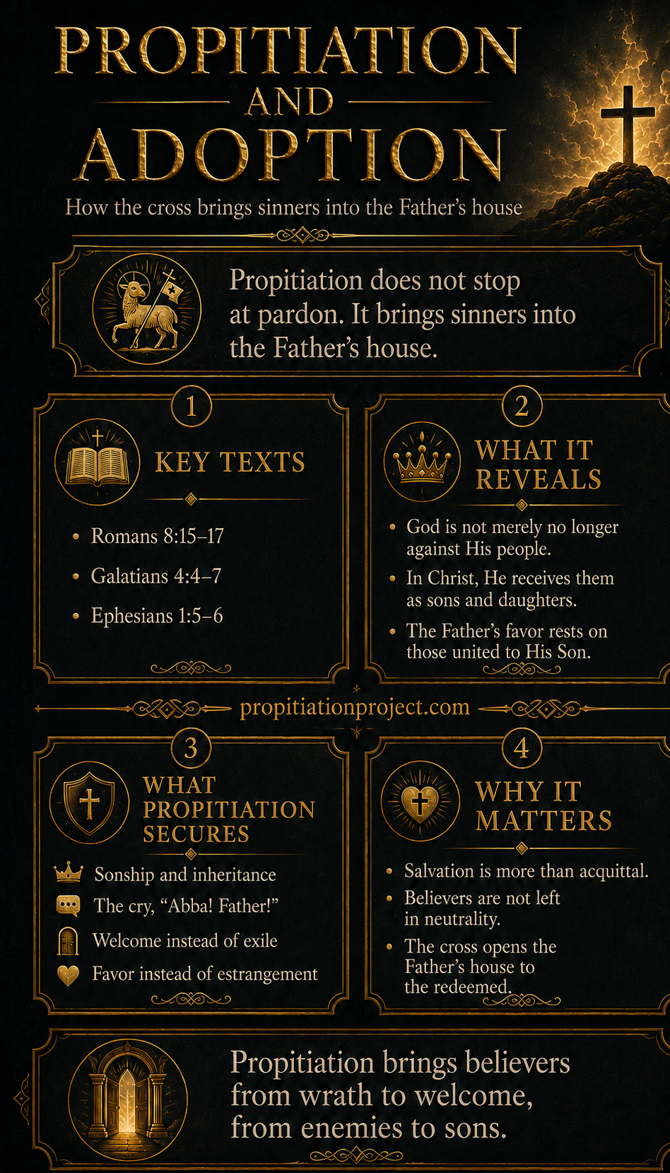 Propitiation and Adoption Propitiation and Adoption