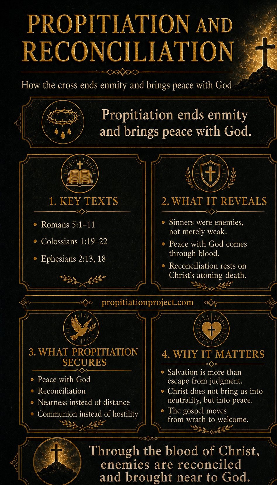 Propitiation and Reconciliation Propitiation and Reconciliation