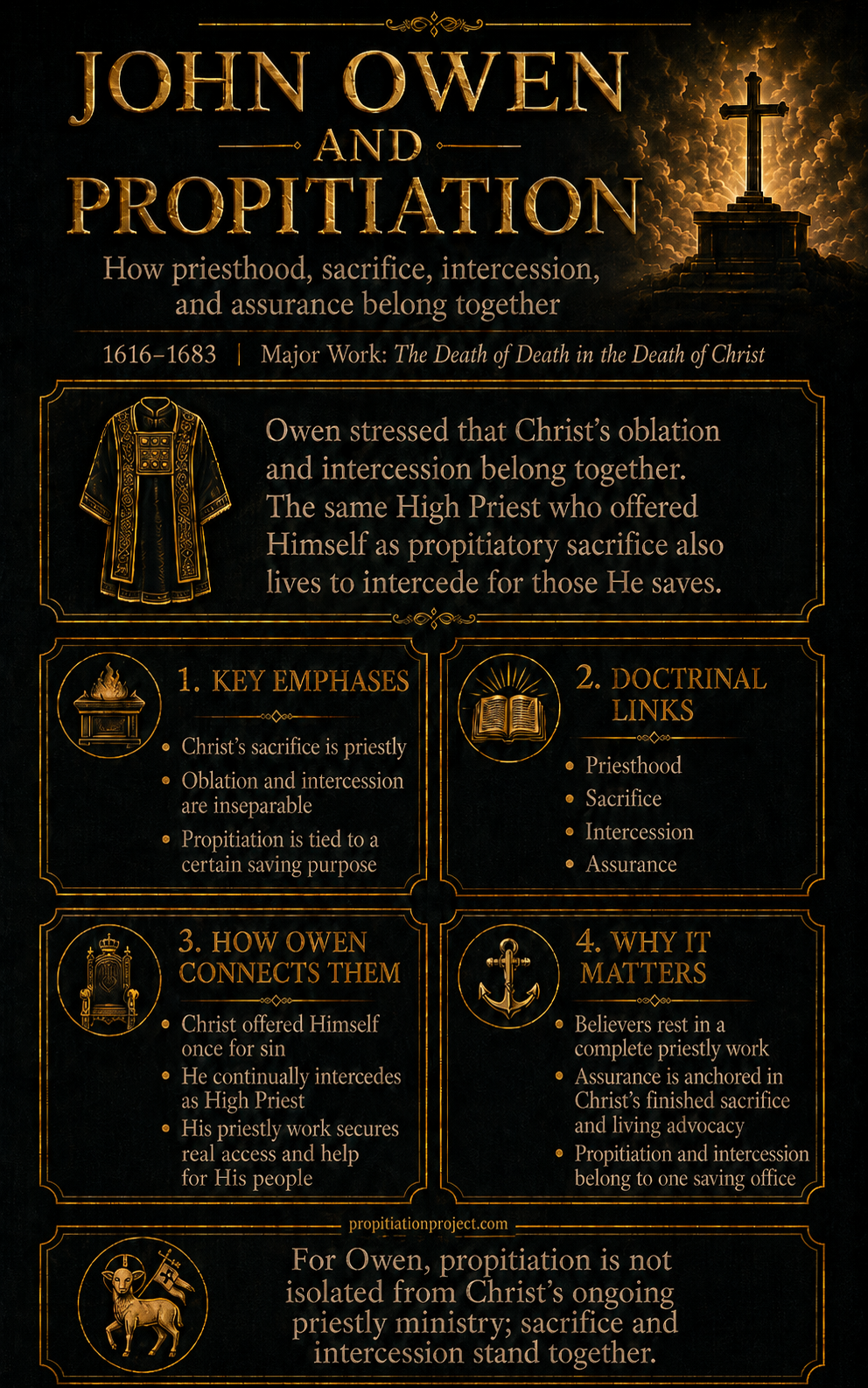 Owen on Propitiation Owen on Propitiation
